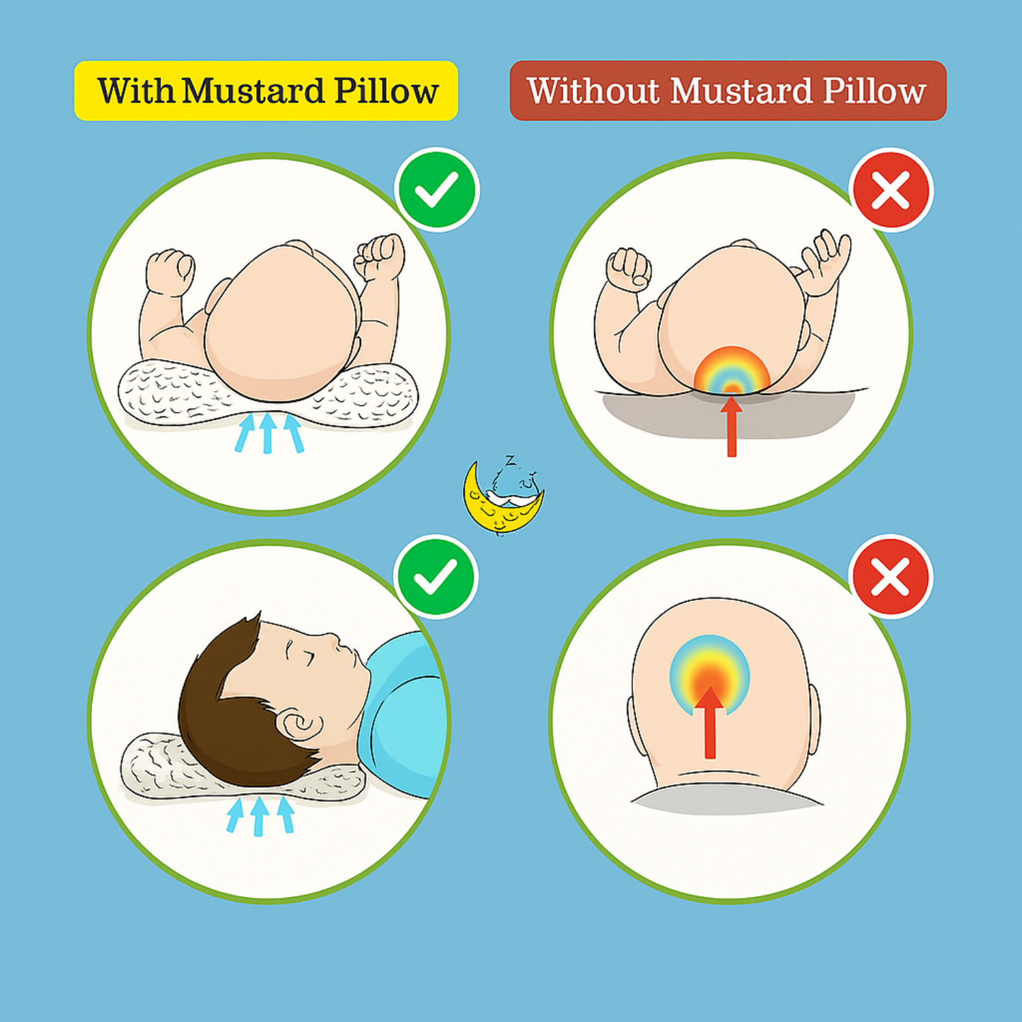 BabyPumpkin Mustard Pillow