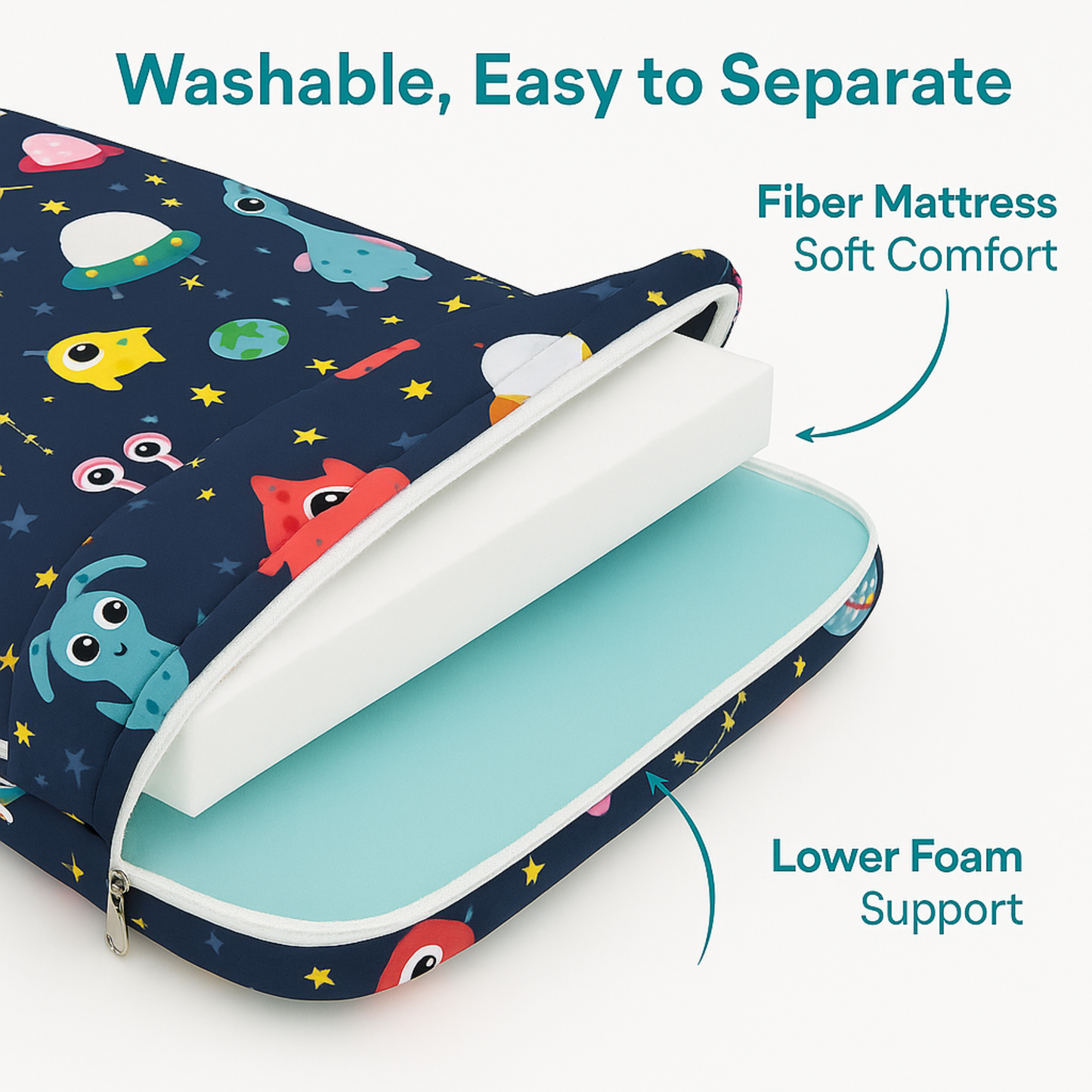 BabyPumpkin Portable Bed Set