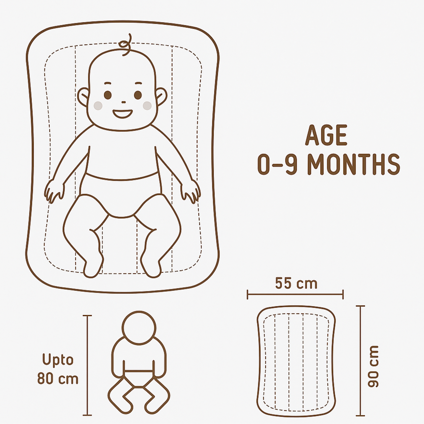 BabyPumpkin Mosquito Net
