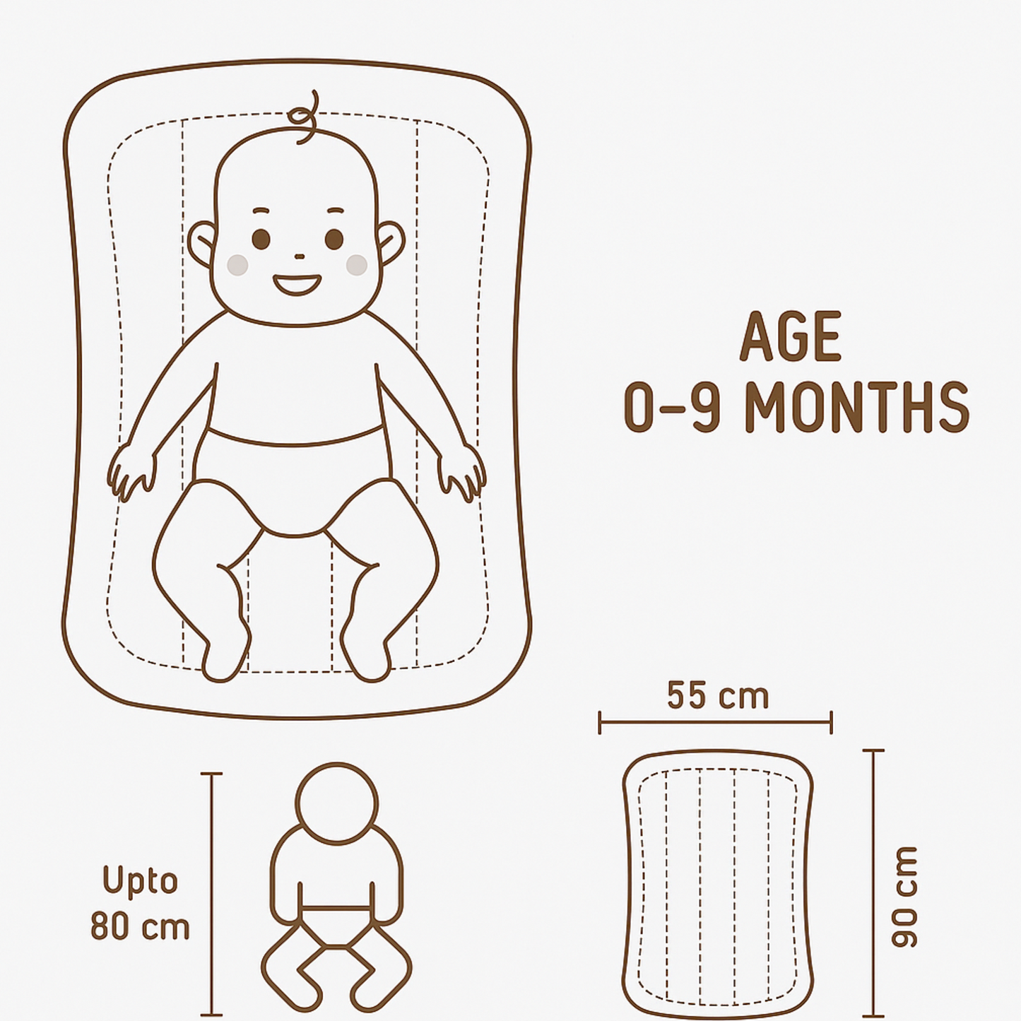 BabyPumpkin Mosquito Net