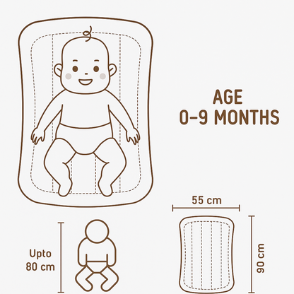 BabyPumpkin Mosquito Net