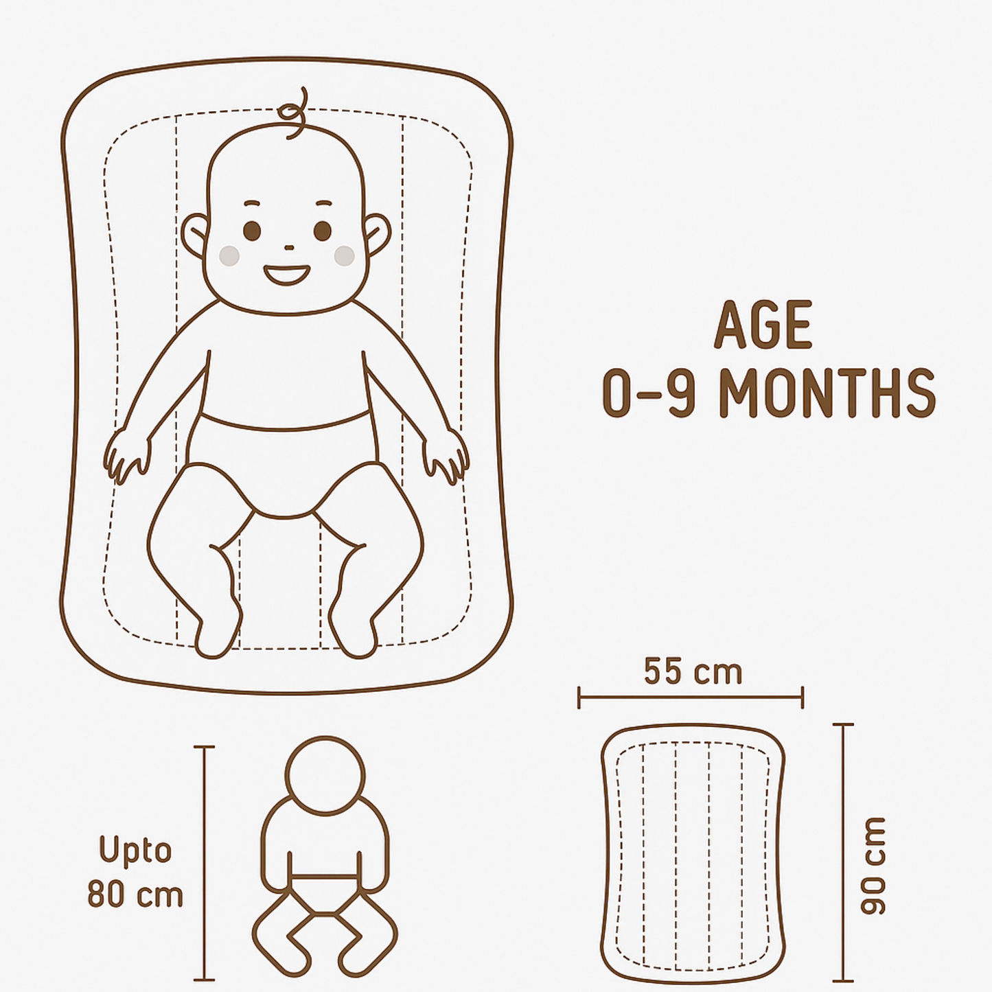 BabyPumpkin Mosquito Net