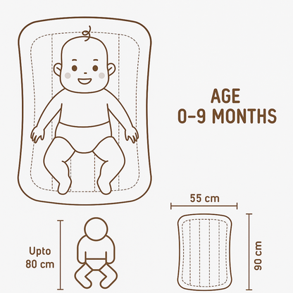 BabyPumpkin Mosquito Net